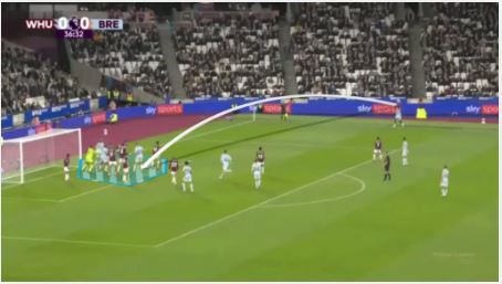 پرتاب بلند توپ در فوتبال